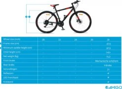 Amigo Control - Mountainbike 28 Inch - Voor Dames En Heren - Met 21 Versnellingen - Zwart/Rood -Professionele Winkel Voor Fietsuitrusting 1200x873 10